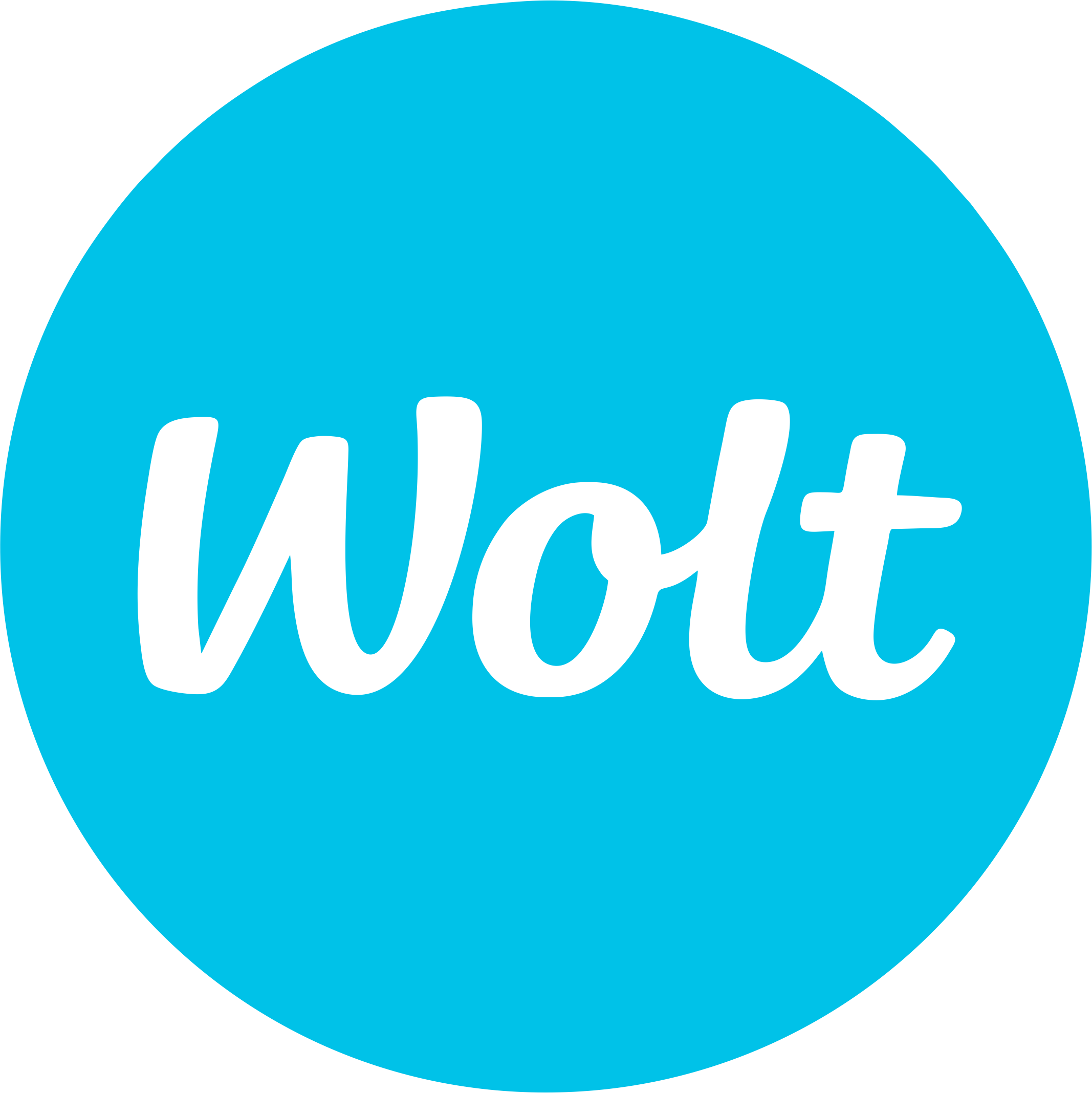 Wolt